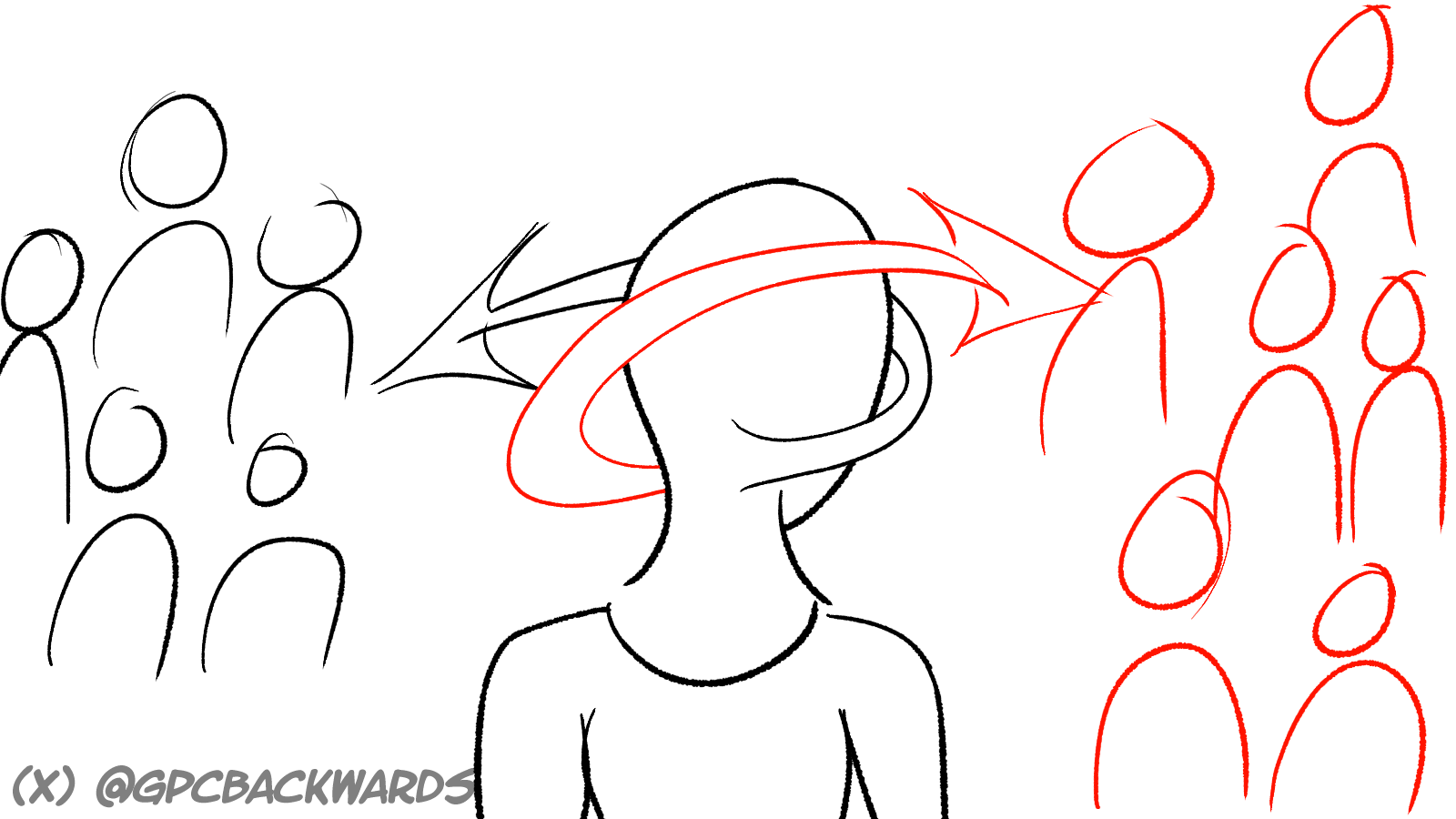 Division Is Good? Division Is Bad?