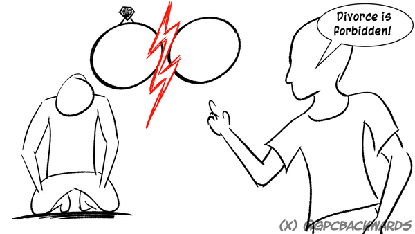 Saying Divorce Is Forbidden Is Abusive